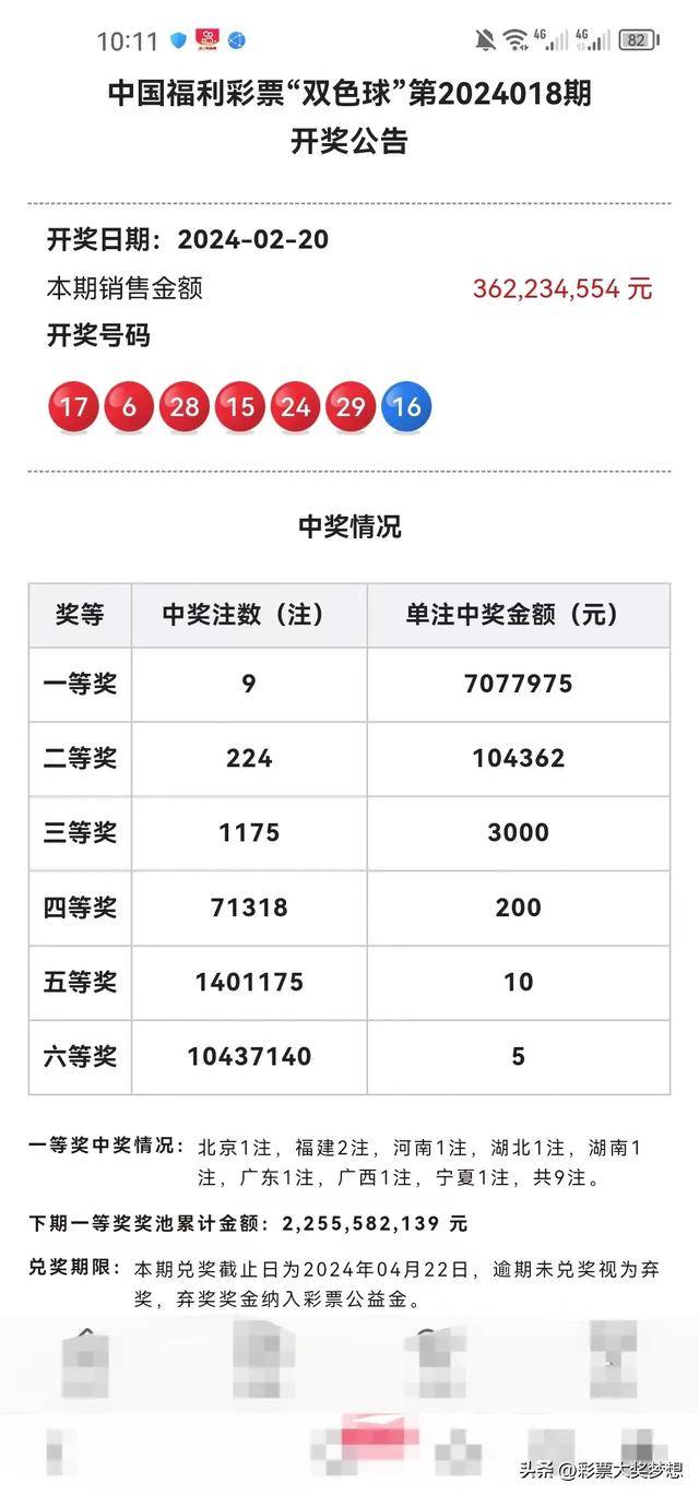 详细阅读:今天双色球开奖结果(今天双色球开奖结果走势图,及时更新?) 今天双色球开奖结果(今天双色球开奖结果走势图,及时更新?)